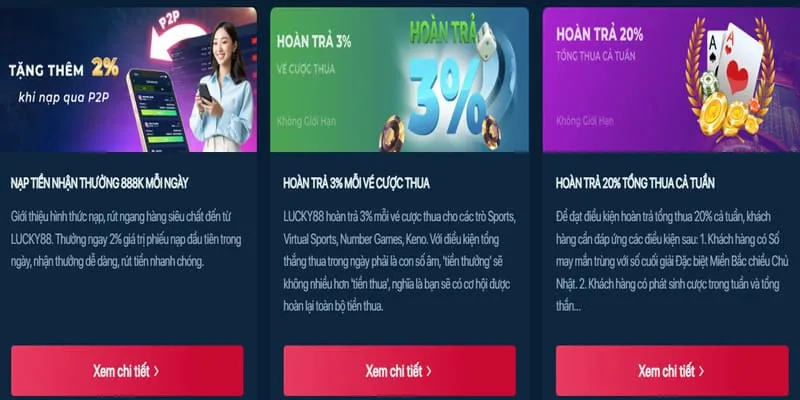 Phân tích ưu điểm nền tảng 88ck